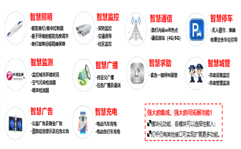 智慧多功能灯杆解决方案